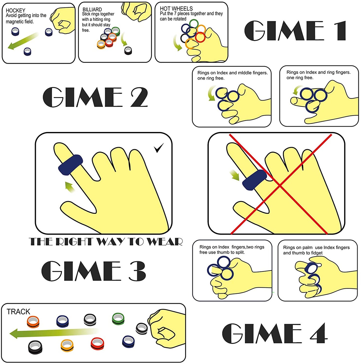 Magnetic Rings