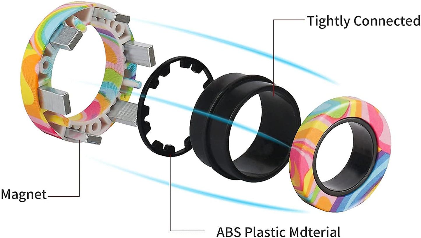 Magnetic Rings